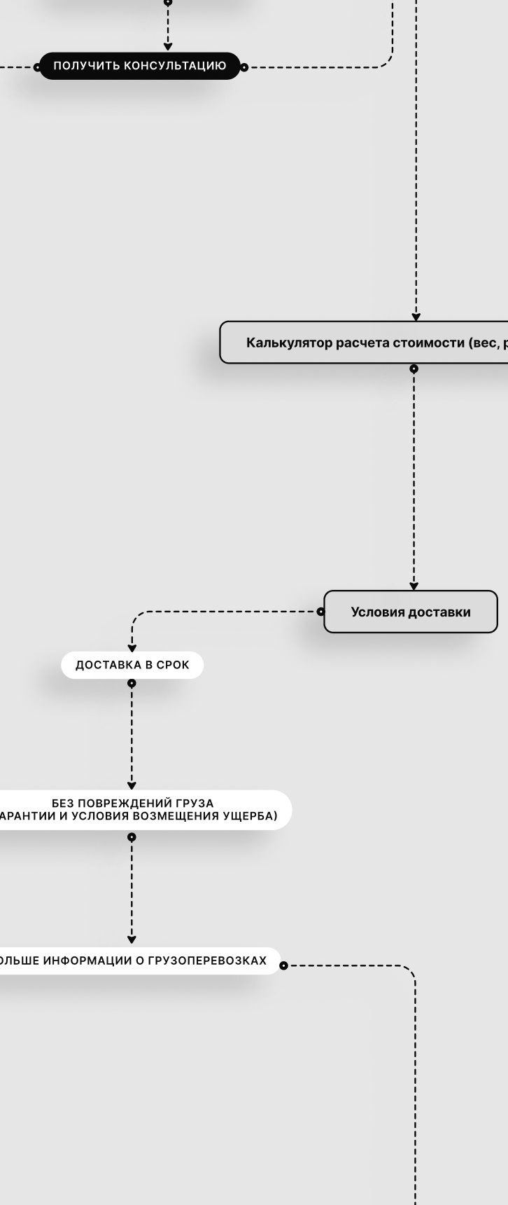 Персона 2